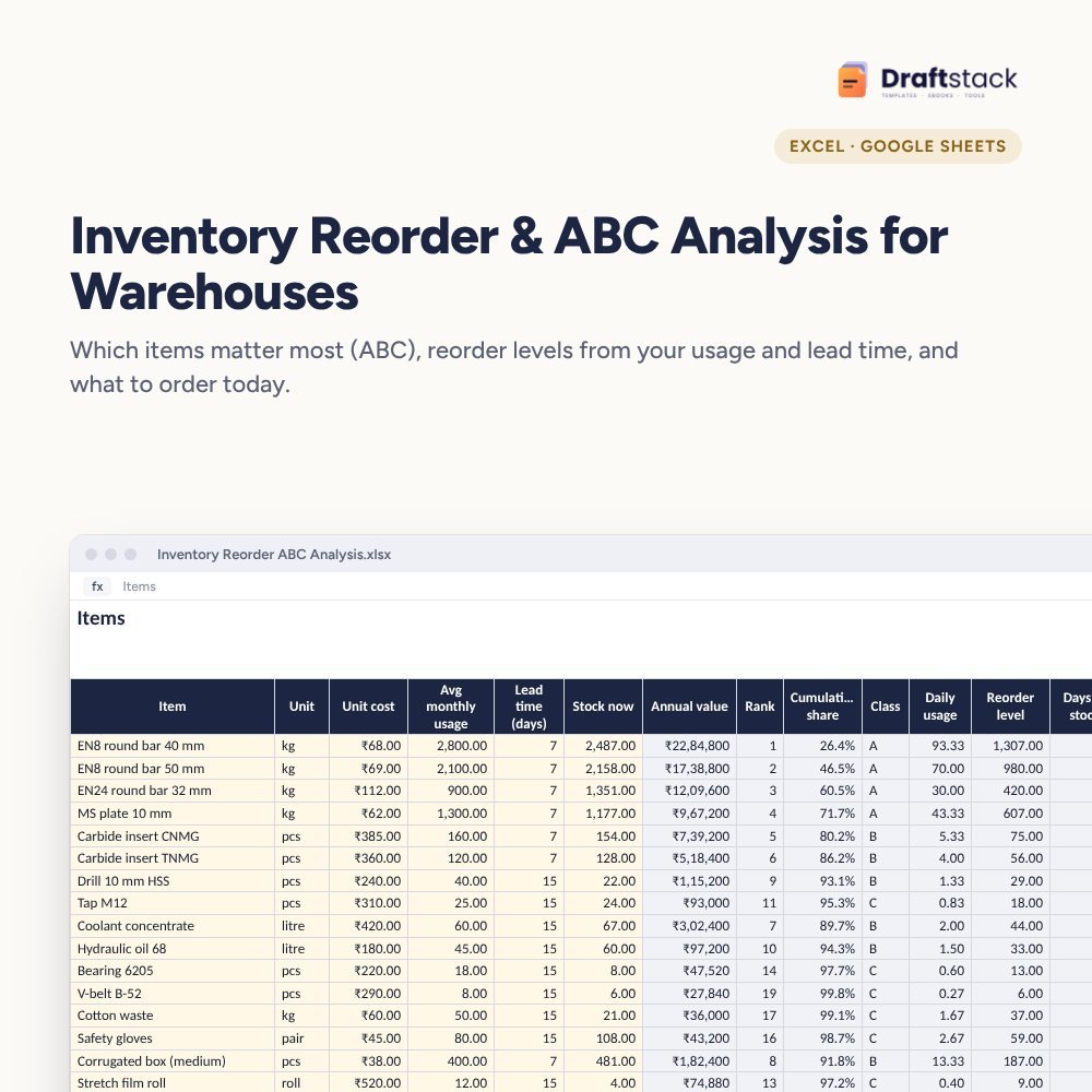 Inventory Reorder & ABC Analysis for Warehouses (Excel) – Excel template preview