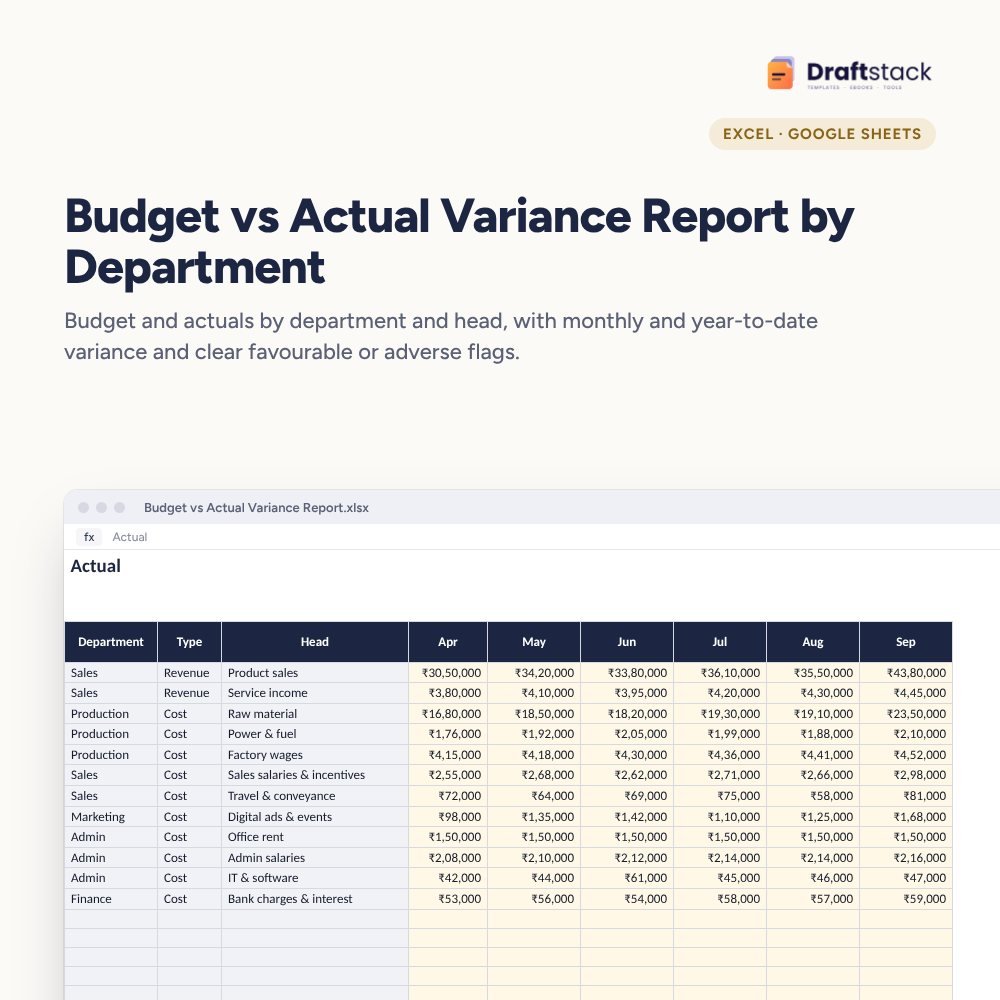 Budget vs Actual Variance Report by Department (Excel) – Excel template preview