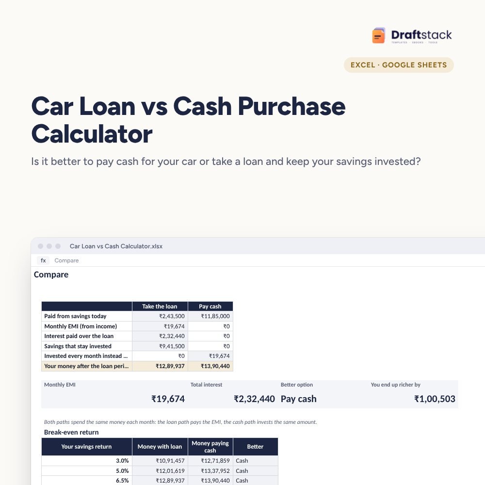 Car Loan vs Cash Purchase Calculator (Excel) – Excel template preview