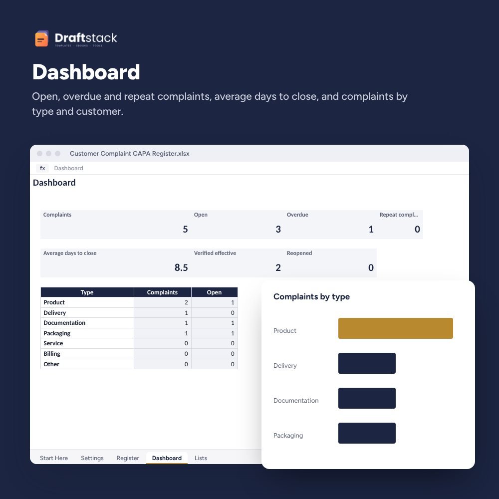 Customer Complaint & CAPA Register: ISO Ready (Excel) – preview 2