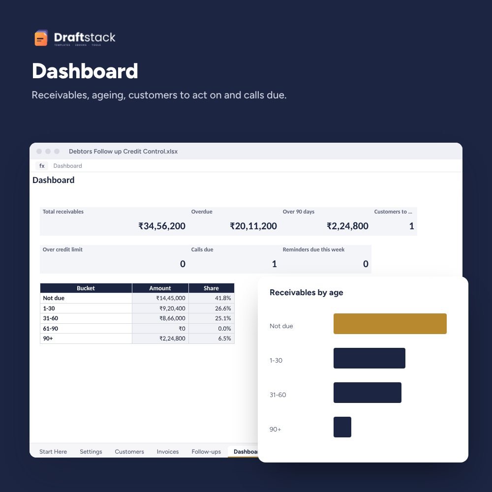 Debtors Follow-up & Credit Control System (Excel) – preview 2