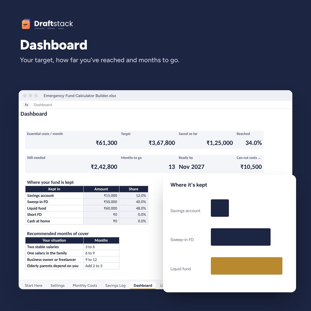 Emergency Fund Calculator & Builder (Excel) – preview 2