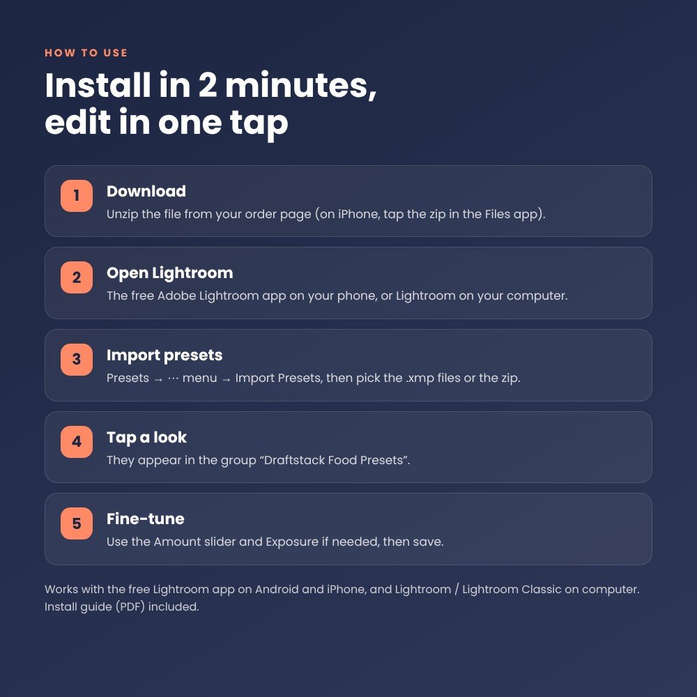 Food & Cafe Lightroom Presets for Home Bakers, Cloud Kitchens & Menus (6 Presets) – preview 3