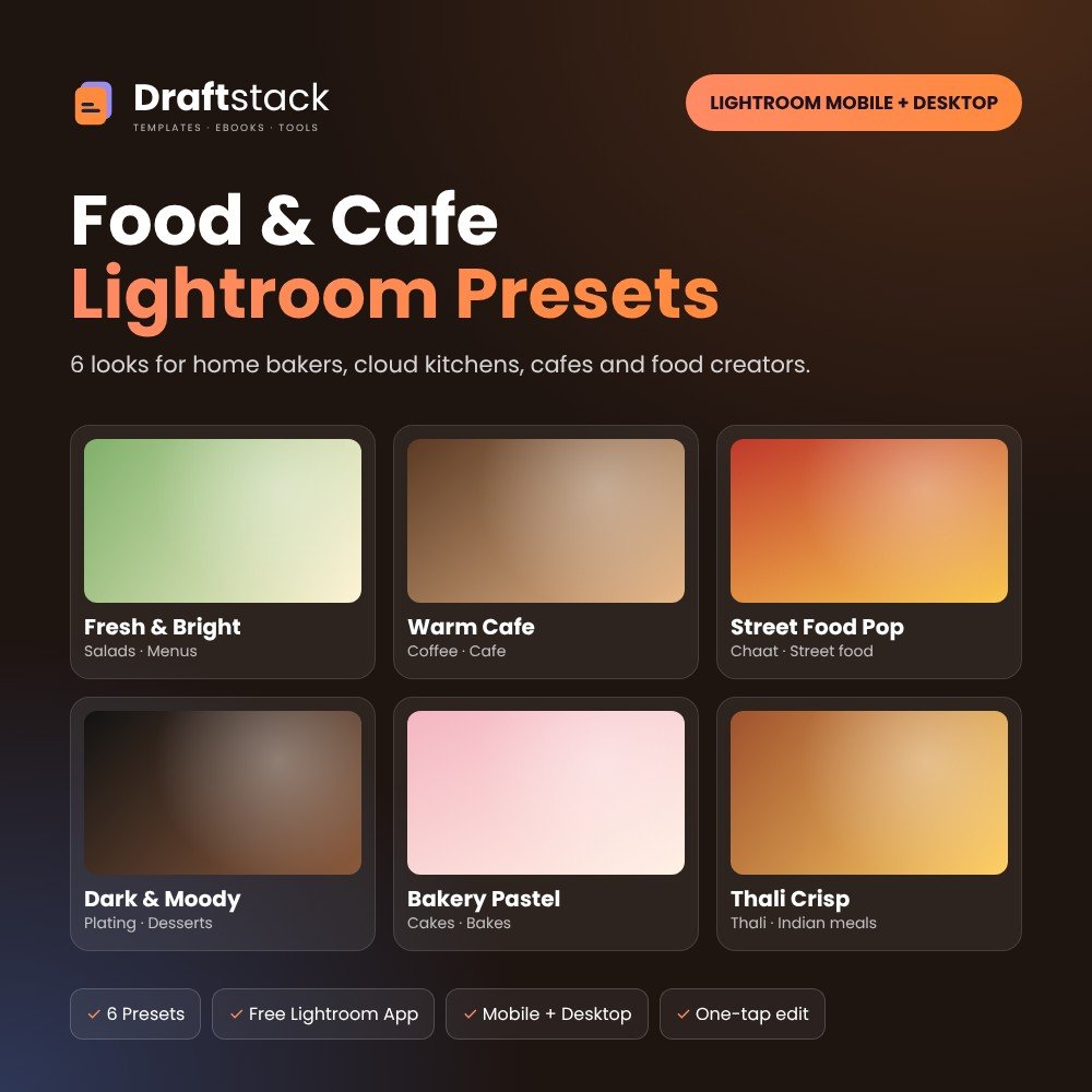 Food & Cafe Lightroom Presets for Home Bakers, Cloud Kitchens & Menus (6 Presets) – Lightroom presets preview