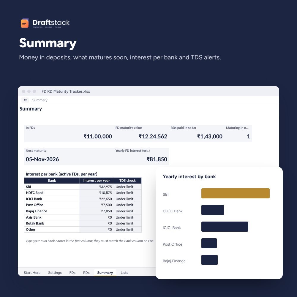 FD & RD Maturity Tracker with TDS Alerts (Excel) – preview 2
