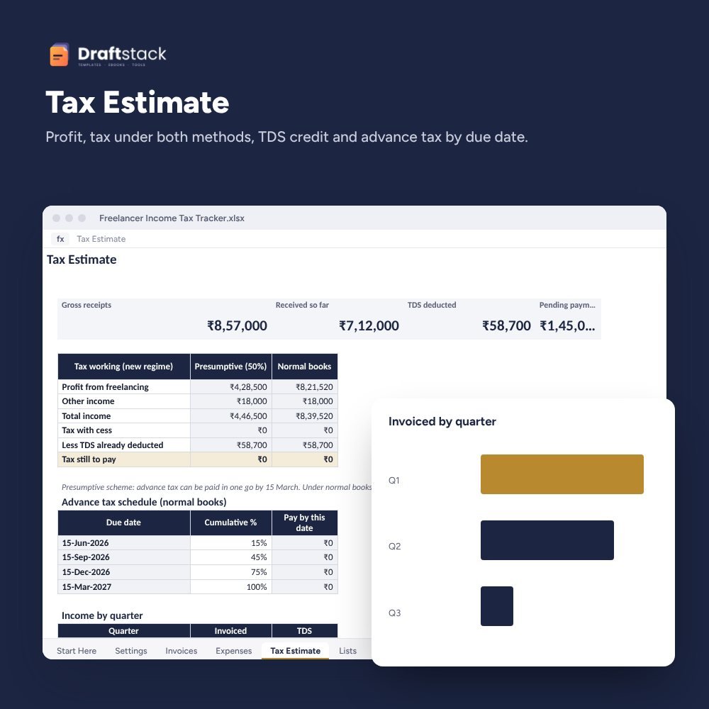 Freelancer Income & Tax Tracker with Advance Tax (Excel) – preview 2
