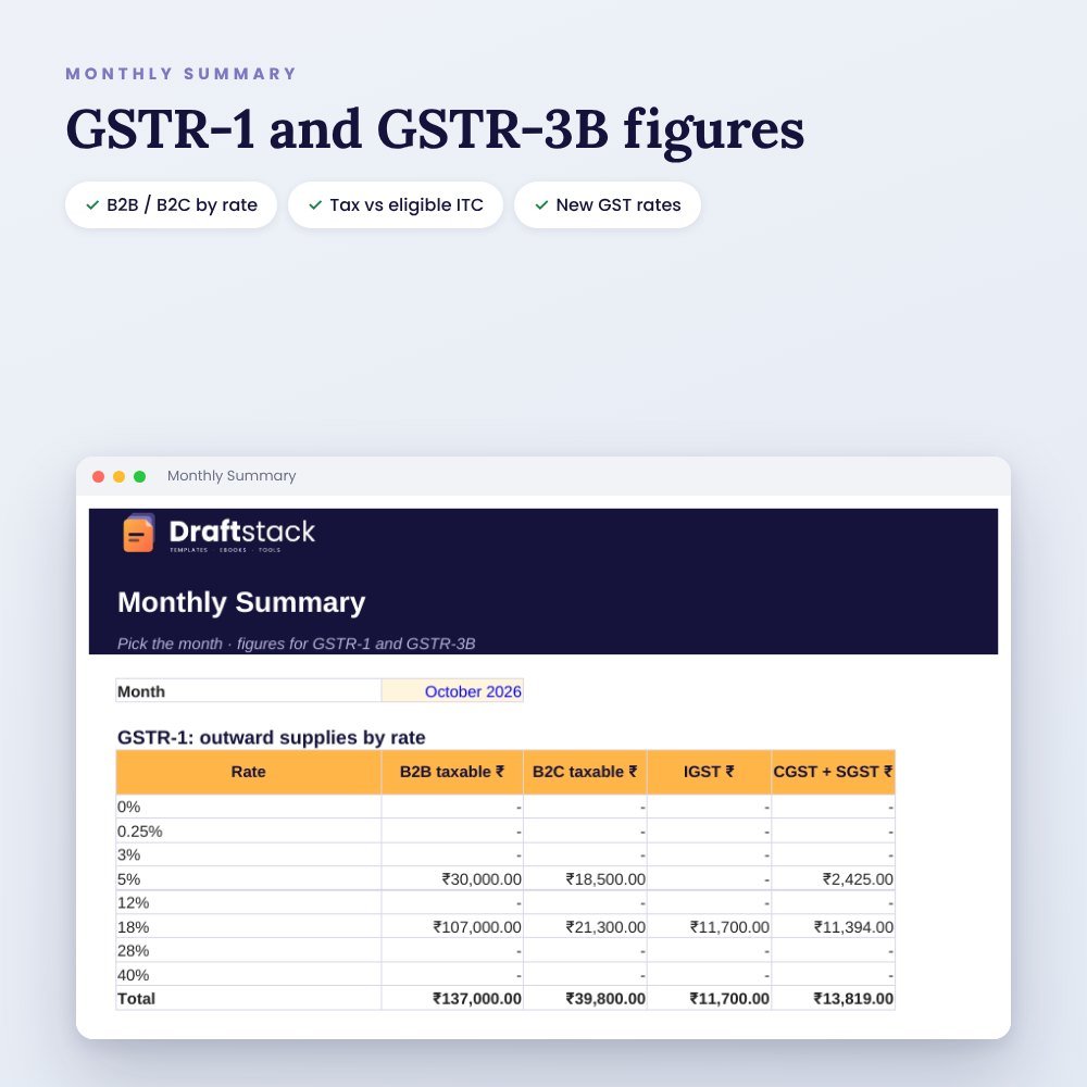 GST Return Prep Workbook (Excel): Sales & Purchase Registers, GSTR-1 and GSTR-3B Summary – preview 2
