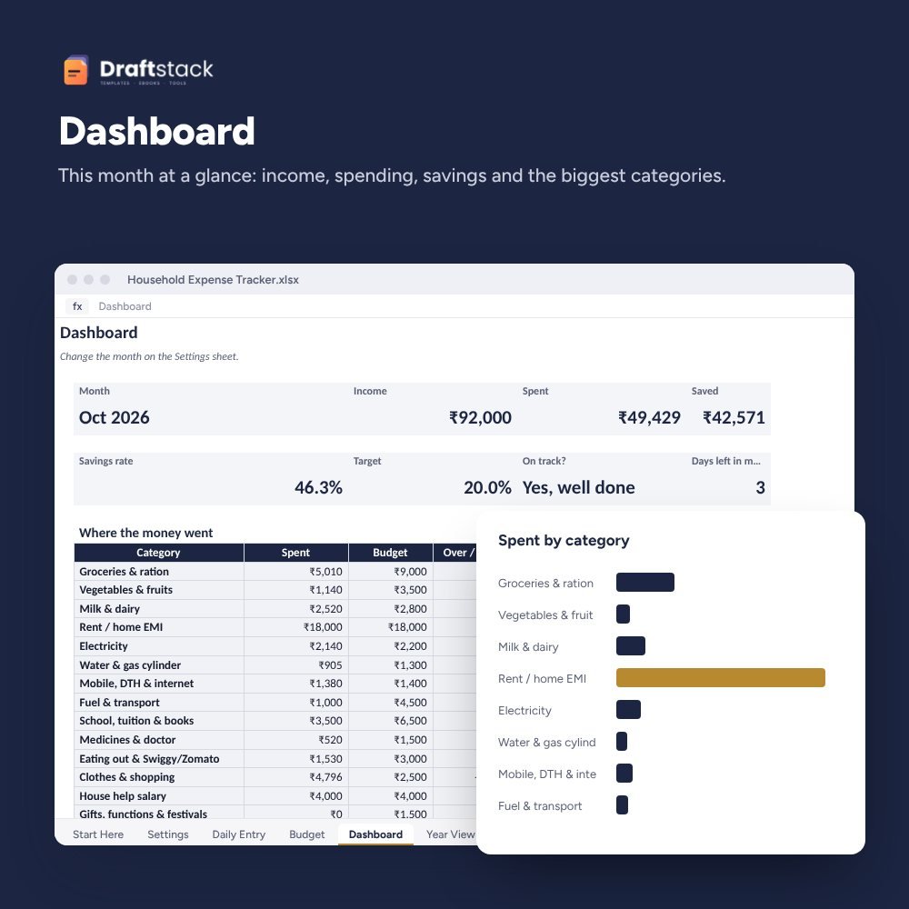 Household Expense Tracker with Daily Entry & Budget (Excel) – preview 2