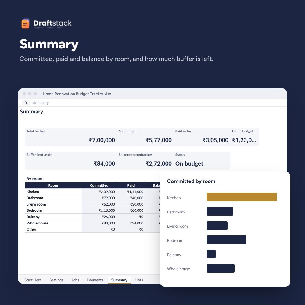Home Renovation Budget Tracker with Quote Comparison (Excel) – preview 2