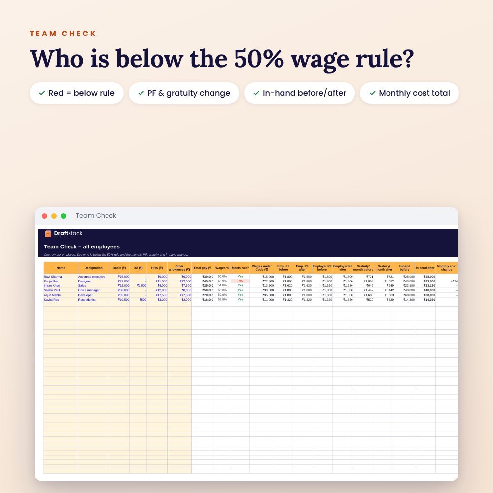 New Labour Code Salary Kit: 50% Wage Rule, PF & Gratuity (Excel) – preview 2