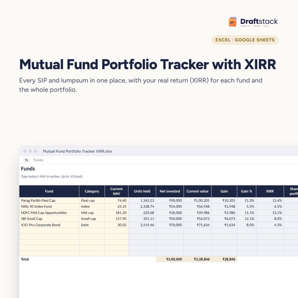 Mutual Fund Portfolio Tracker with XIRR (Excel) – Excel template preview