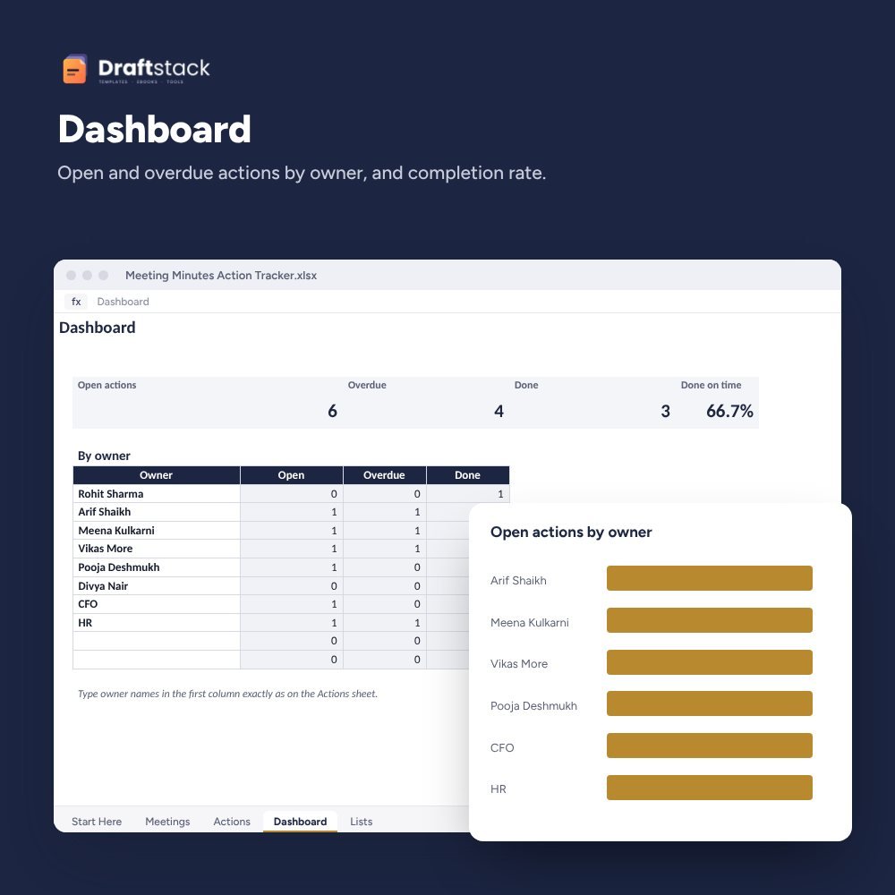Meeting Minutes & Action Item Tracker (Excel) – preview 2