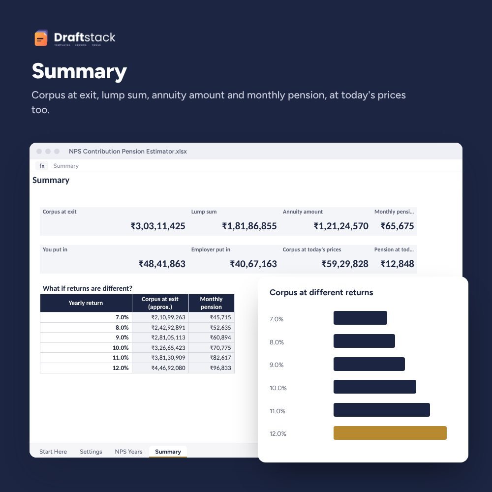 NPS Contribution & Pension Estimator (Excel) – preview 2