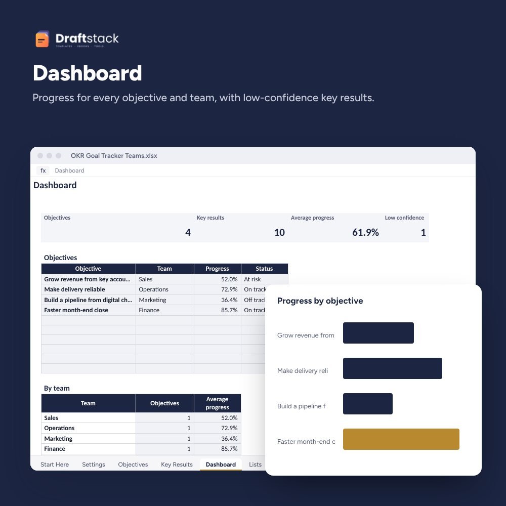 OKR & Goal Tracker for Teams (Excel) – preview 2