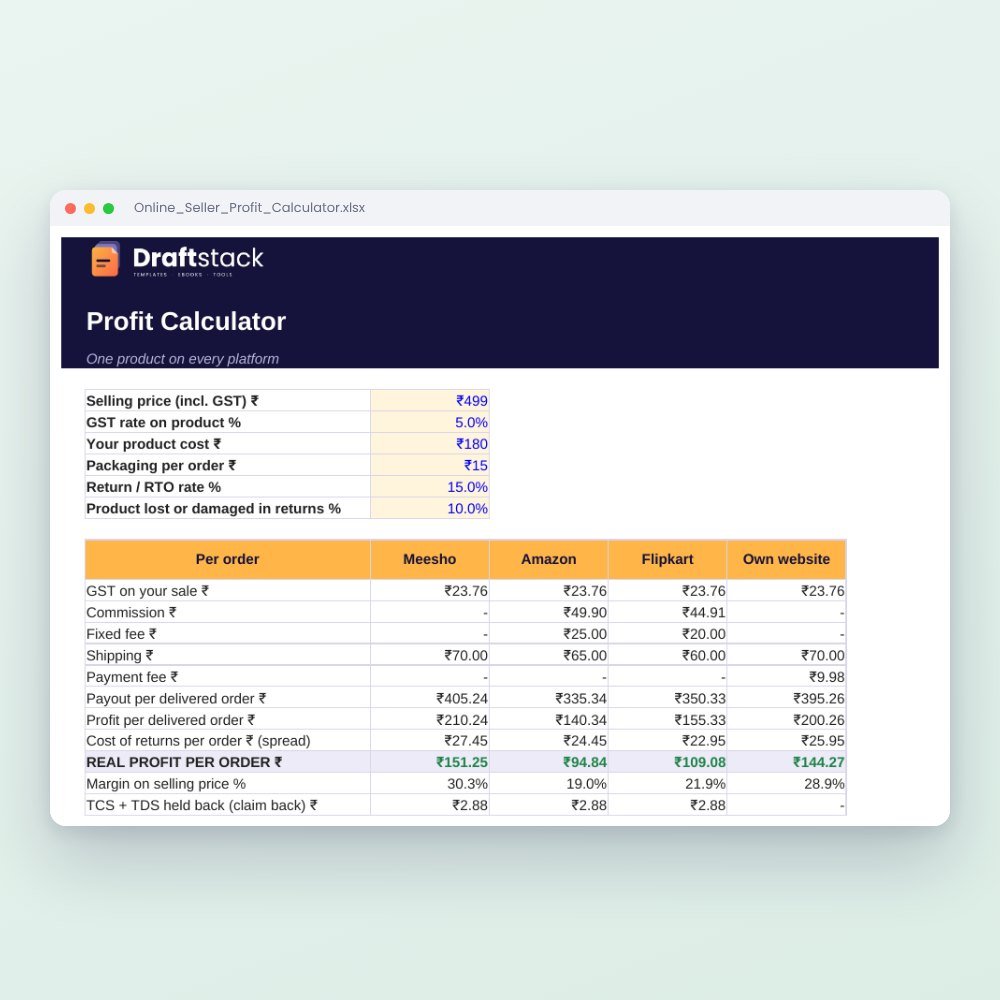 Online Seller Profit Calculator (Excel): Meesho, Amazon, Flipkart & Your Website – Excel template preview