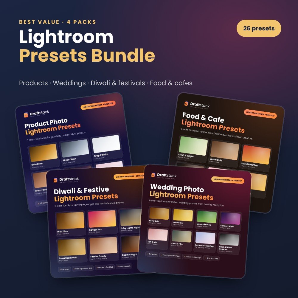 Lightroom Presets Bundle: Product, Wedding, Festive & Food (26 Presets) – bundle preview