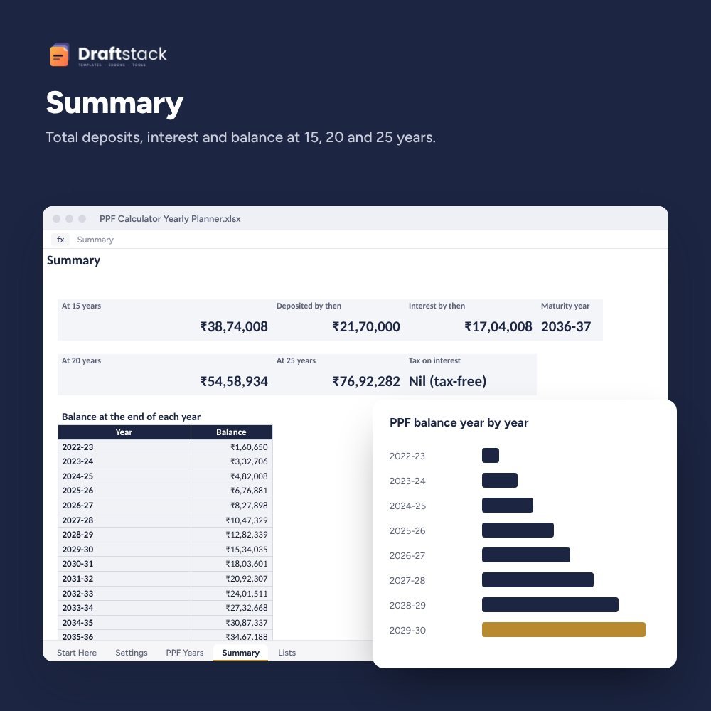 PPF Calculator & Yearly Planner with Extensions (Excel) – preview 2
