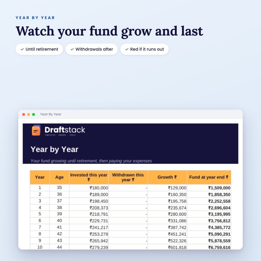 Retirement & Pension Planner (Excel): Fund Needed, Gap & Monthly SIP – preview 2