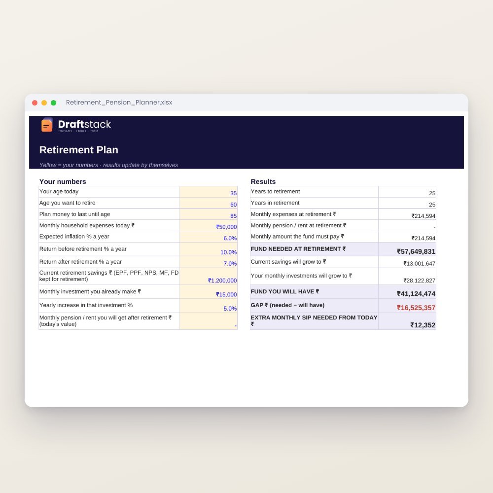 Retirement & Pension Planner (Excel): Fund Needed, Gap & Monthly SIP – digital download preview