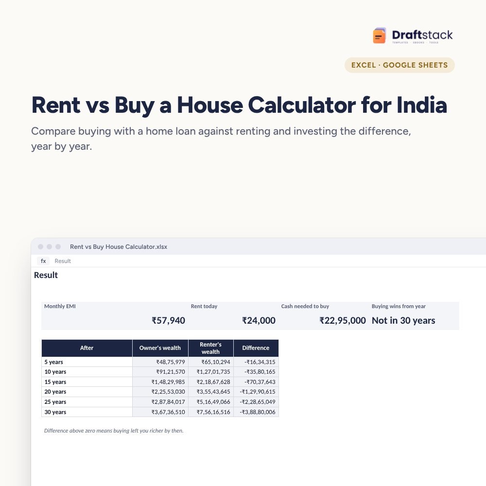 Rent vs Buy a House Calculator for India (Excel) – Excel template preview