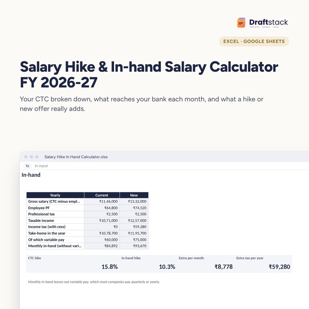 Salary Hike & In-hand Salary Calculator FY 2026-27 (Excel) – Excel template preview