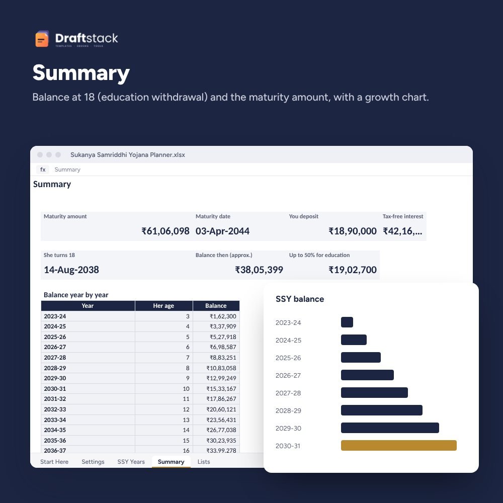Sukanya Samriddhi Yojana (SSY) Planner & Calculator (Excel) – preview 2