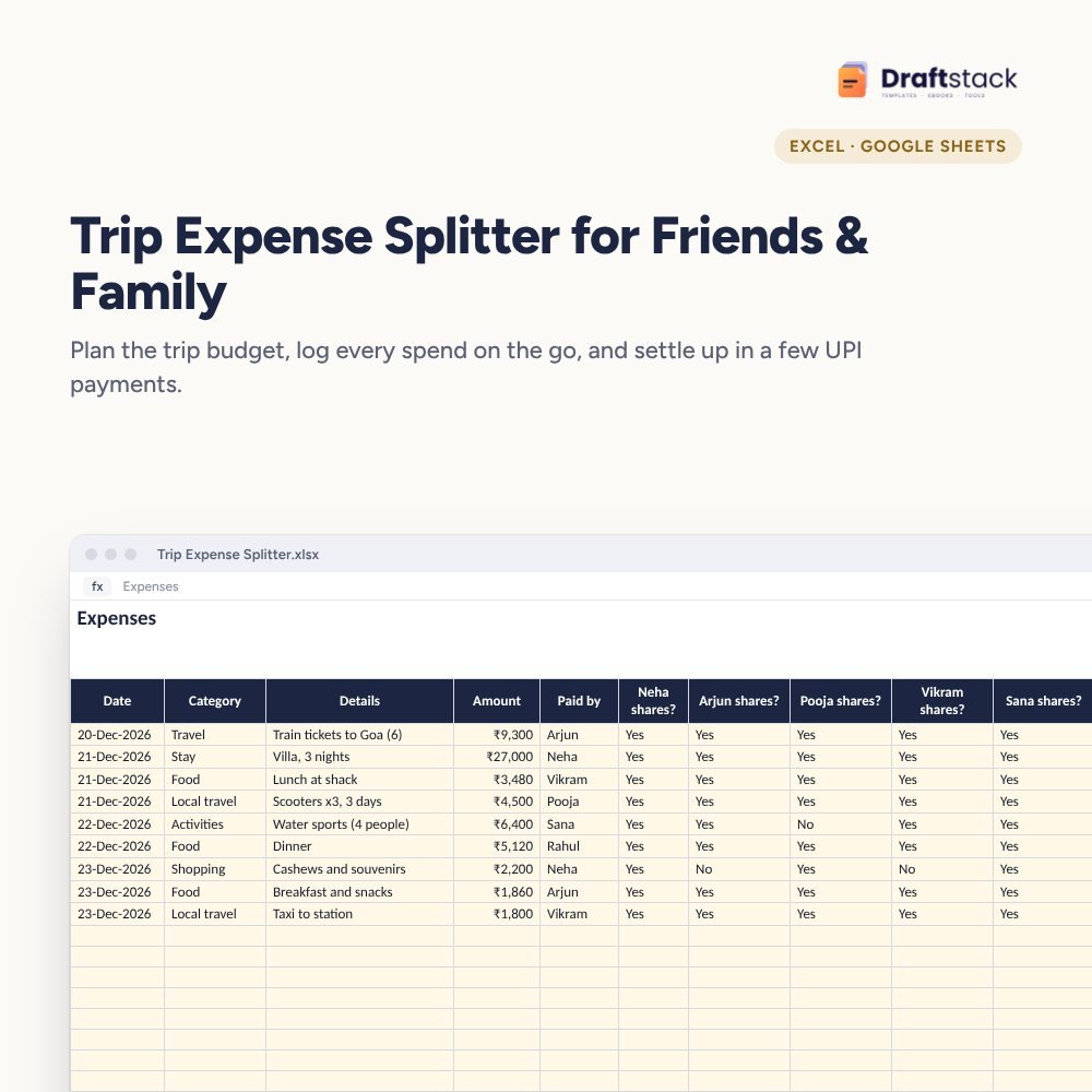 Trip Expense Splitter for Friends & Family (Excel) – Excel template preview