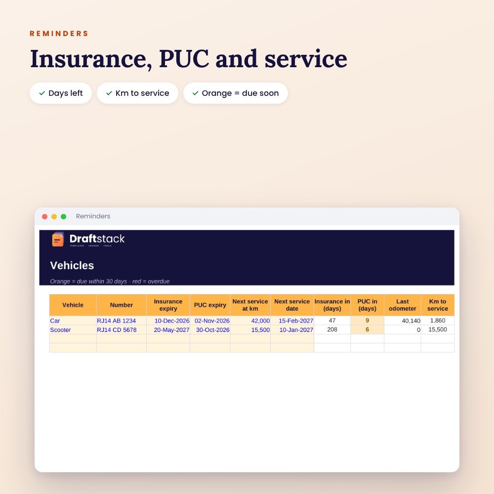 Vehicle Service, Insurance & Fuel Log (Excel): Mileage, Reminders & Running Cost – preview 2