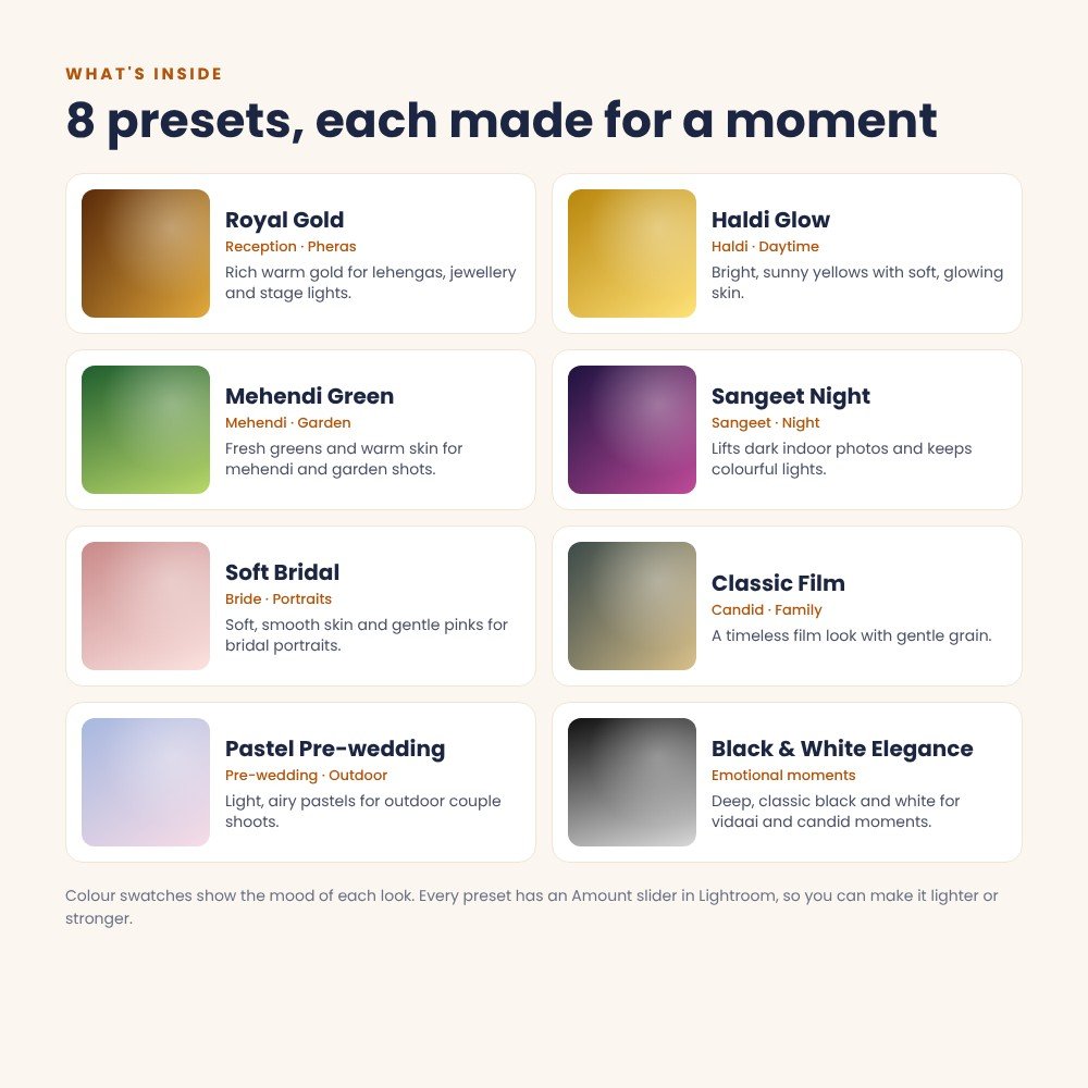 Wedding Photo Lightroom Presets: Haldi, Mehendi, Sangeet & Reception (8 Presets) – preview 2